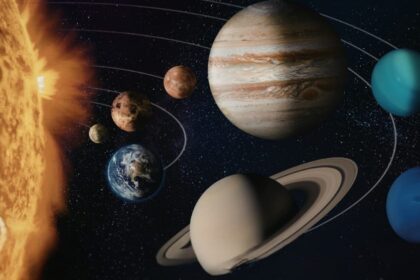 28 February 2026 को आसमान में छह ग्रहों की ऐतिहासिक परेड